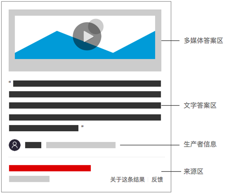 整体逻辑结构.png