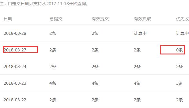 熊掌号抓取和收录数据图.jpg