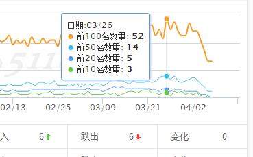 5118关键词数据.jpg