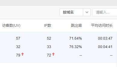 百度统计流量.jpg
