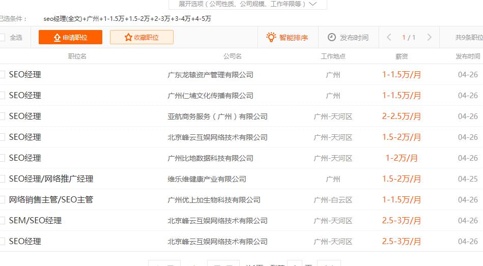 广州SEO经理工资待遇.jpg