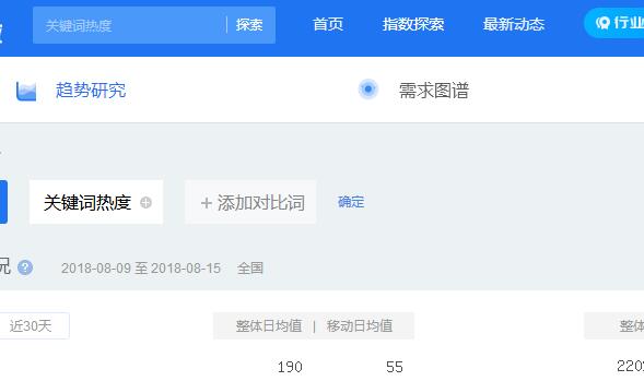 百度搜索指数.jpg