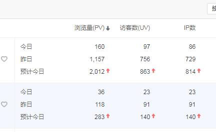 网站流量截图.jpg