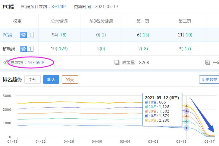 关键词排名截图.jpg