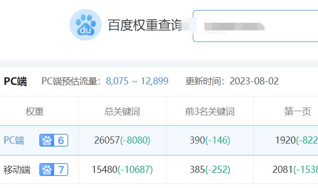 站长工具词库数据.jpg