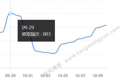 百度抓取频次.jpg