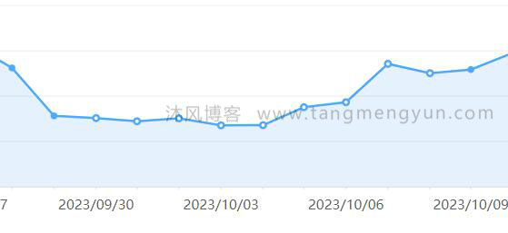 网站流量.jpg