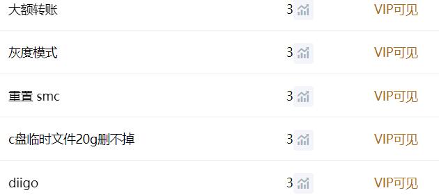 部分关键词截图.jpg